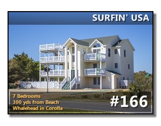 THE 19TH HOLE Vacation Rental in COROLLA photos
