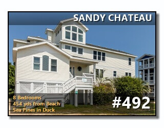 SANDY CHATEAU Vacation Rental in DUCK photos